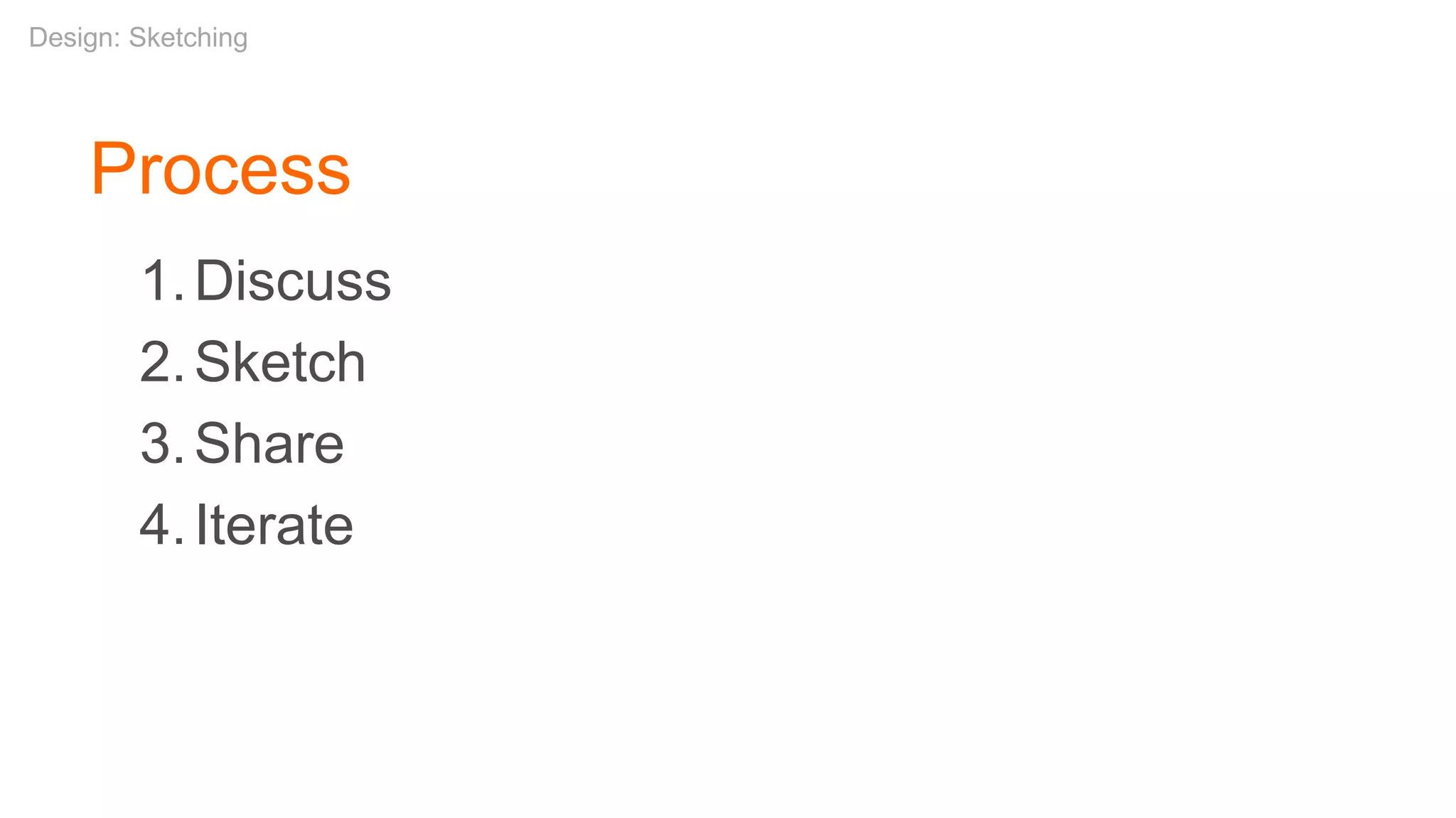 1.Discuss
2.Sketch
3.Share
4.Iterate
Design: Sketching
Process
 