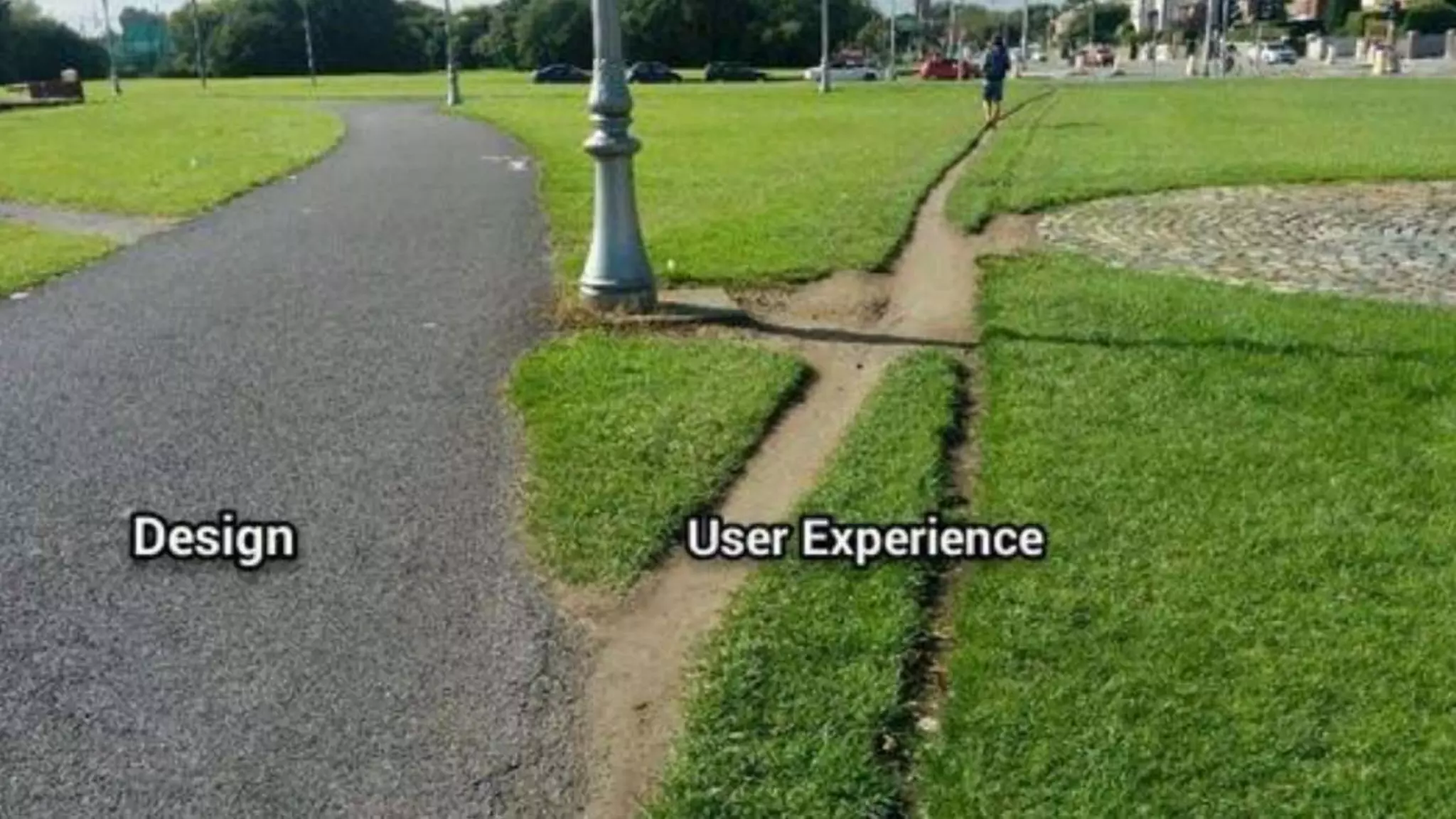 Defining UX
 