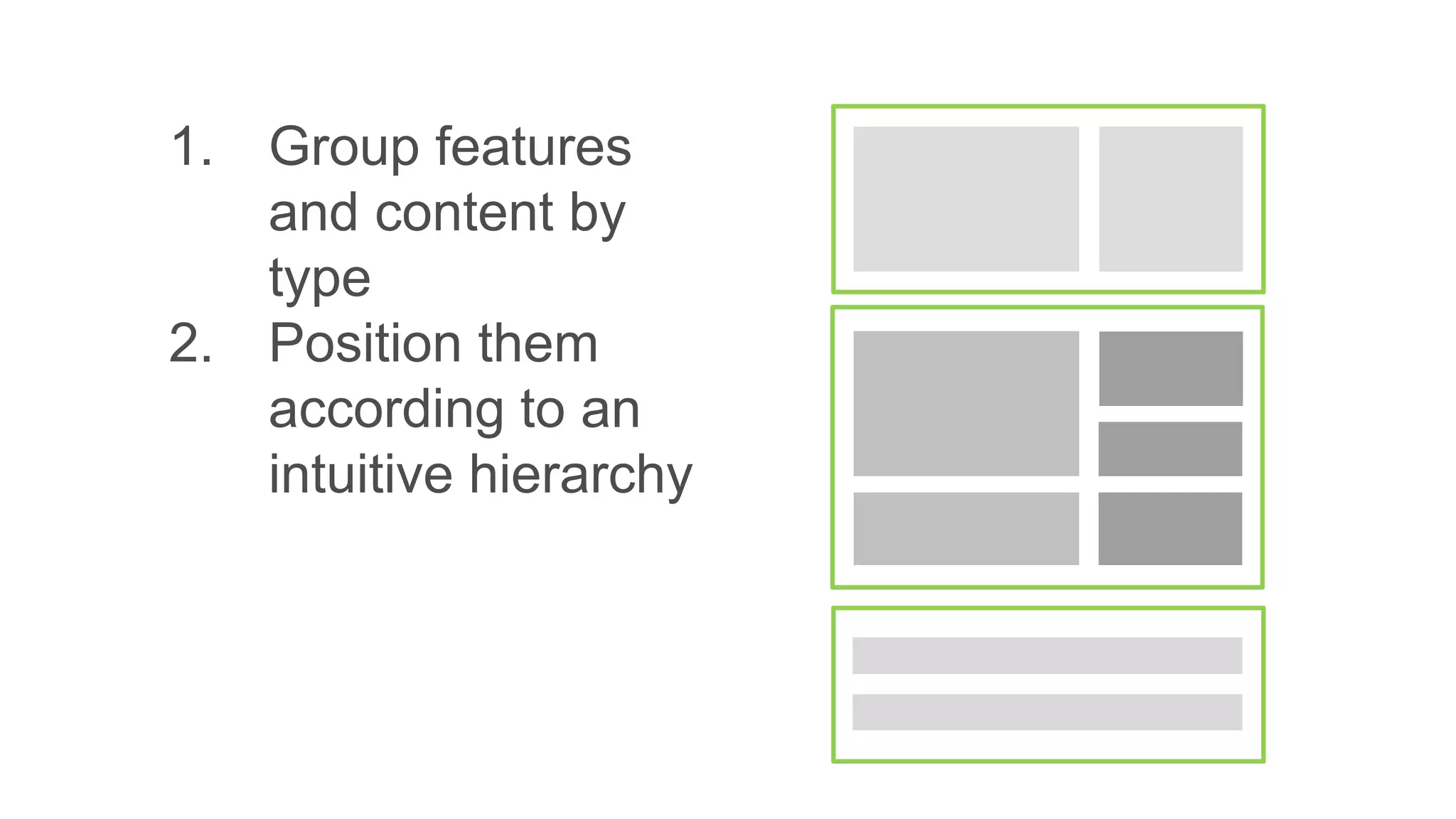 1. Group features
and content by
type
2. Position them
according to an
intuitive hierarchy
 