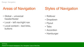 Areas of Navigation
• Global – universal
header/footer
• Local – left nav/right nav
• Local content – text links,
buttons
Self Study
Adapted from Atsushi Hasegagwa’s The 7 Navigation Types of Web Sites
Styles of Navigation
• Rollover
• Dropdown
• Flyout
• Tabs
• Accordion
• Hamburger
Design: Navigation
 