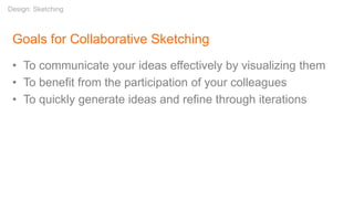 Goals for Collaborative Sketching
• To communicate your ideas effectively by visualizing them
• To benefit from the participation of your colleagues
• To quickly generate ideas and refine through iterations
Design: Sketching
 