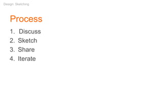 1. Discuss
2. Sketch
3. Share
4. Iterate
Design: Sketching
Process
 