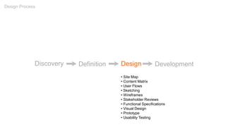 Discovery Definition Design Development
• Site Map
• Content Matrix
• User Flows
• Sketching
• Wireframes
• Stakeholder Reviews
• Functional Specifications
• Visual Design
• Prototype
• Usability Testing
Design Process
 