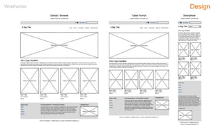 Wireframes Design
 
