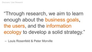 “Through research, we aim to learn
enough about the business goals,
the users, and the information
ecology to develop a solid strategy.”
– Louis Rosenfeld & Peter Morville
Discovery: User Research
 