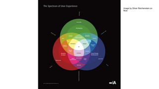 Image by Oliver Reichenstein on
flickr
 