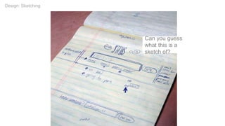 Can you guess
what this is a
sketch of?
Design: Sketching
 