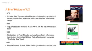 A Brief History of UX
1975
• Richard Saul Wurman coined the term “information architecture”
to describe the field now more often described as “information
design”
1994
• Argus Associates founded in Ann Arbor, MI, the first firm devoted
to IA
1998
• First edition of Peter Morville and Lou Rosenfeld’s Information
Architecture for the World Wide Web, affectionately known as
“The Polar Bear” book
2000
• First IA Summit, Boston, MA – Defining Information Architecture
History of UX
 