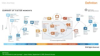 User Journeys Definition
Self Study
“An introduction to user journeys” - Jason Hobbs, September 6, 2005, Boxes & Arrows
 