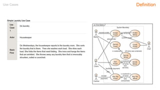 Use Cases Definition
 