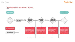 User Flows Definition
 
