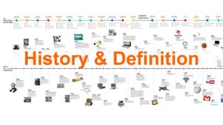 History & Definition
 