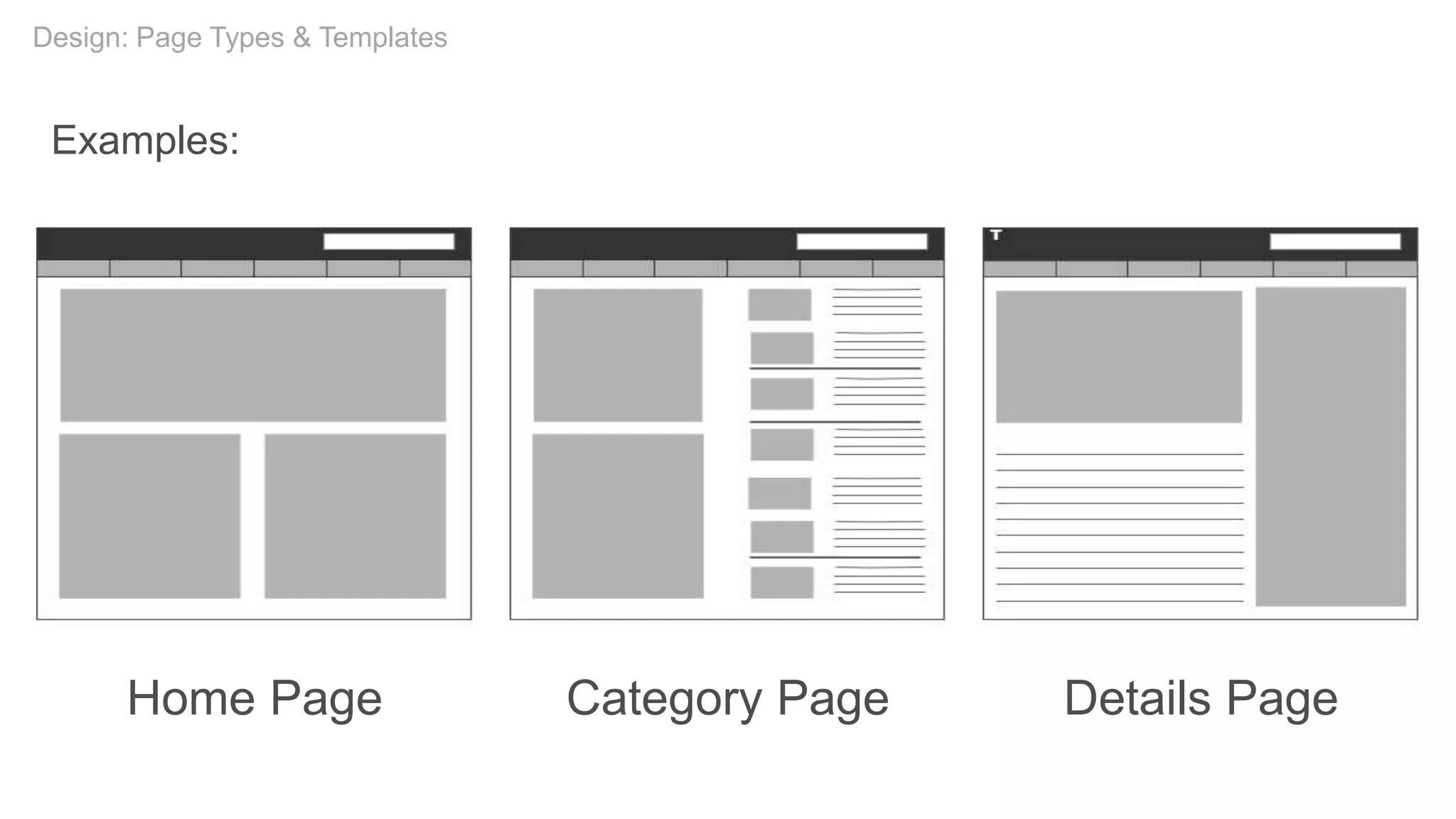 Home Page Category Page Details Page
Examples:
Design: Page Types & Templates
 