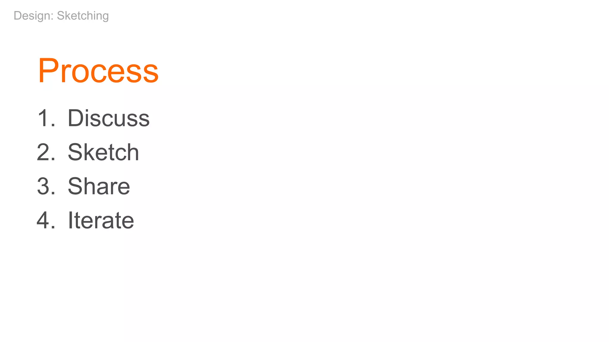 1. Discuss
2. Sketch
3. Share
4. Iterate
Design: Sketching
Process
 