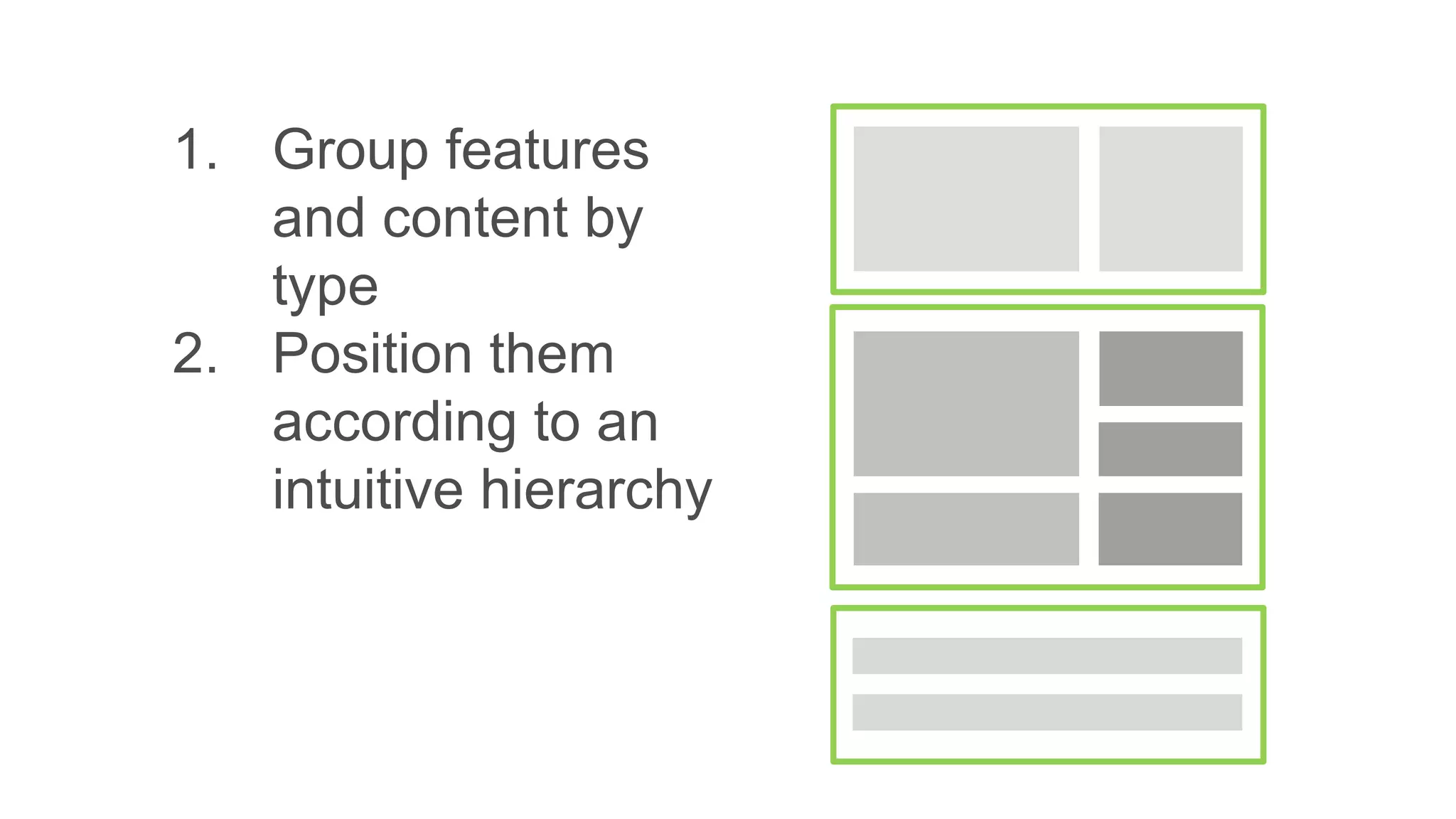 1. Group features
and content by
type
2. Position them
according to an
intuitive hierarchy
 