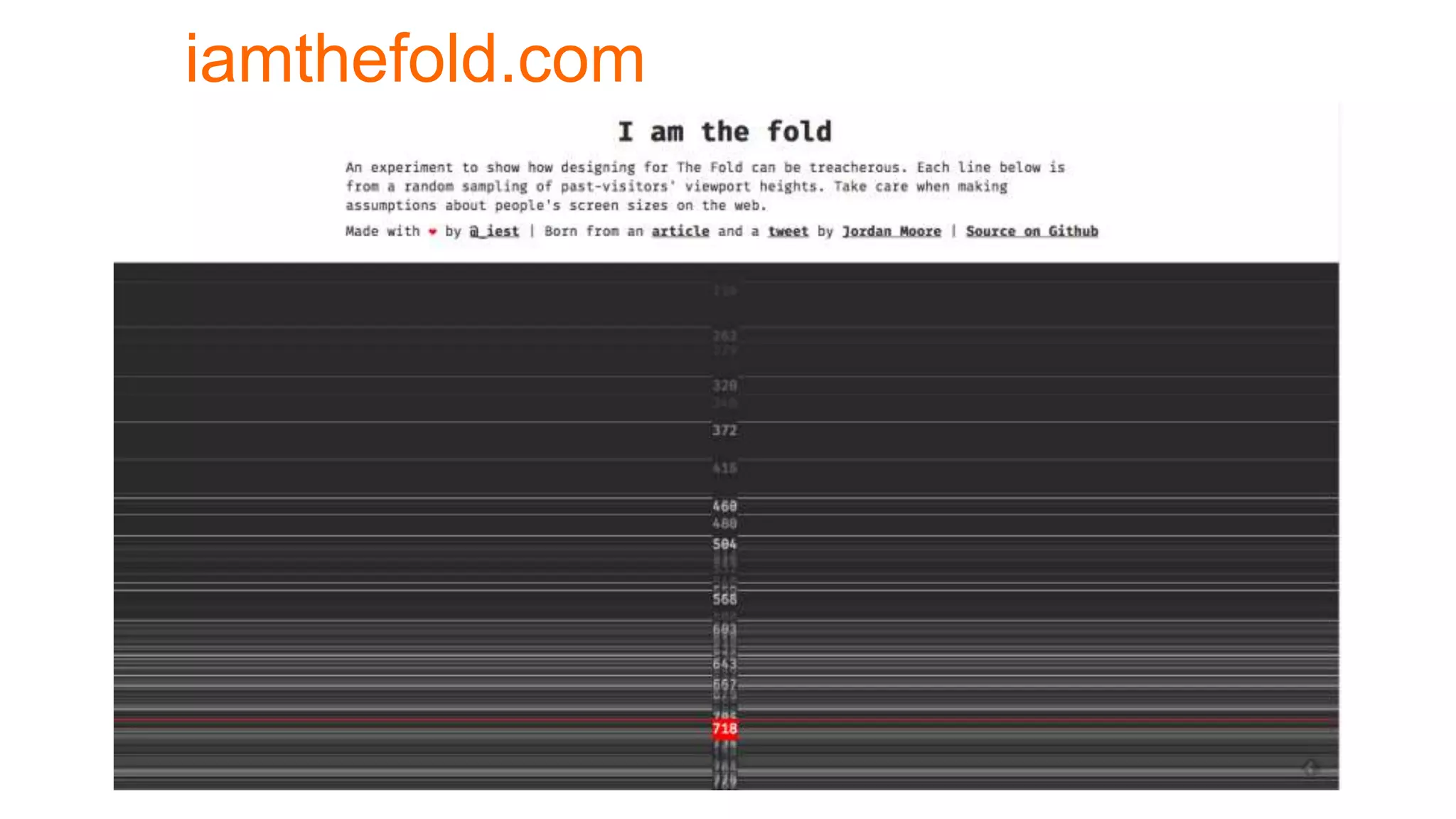 iamthefold.com
 