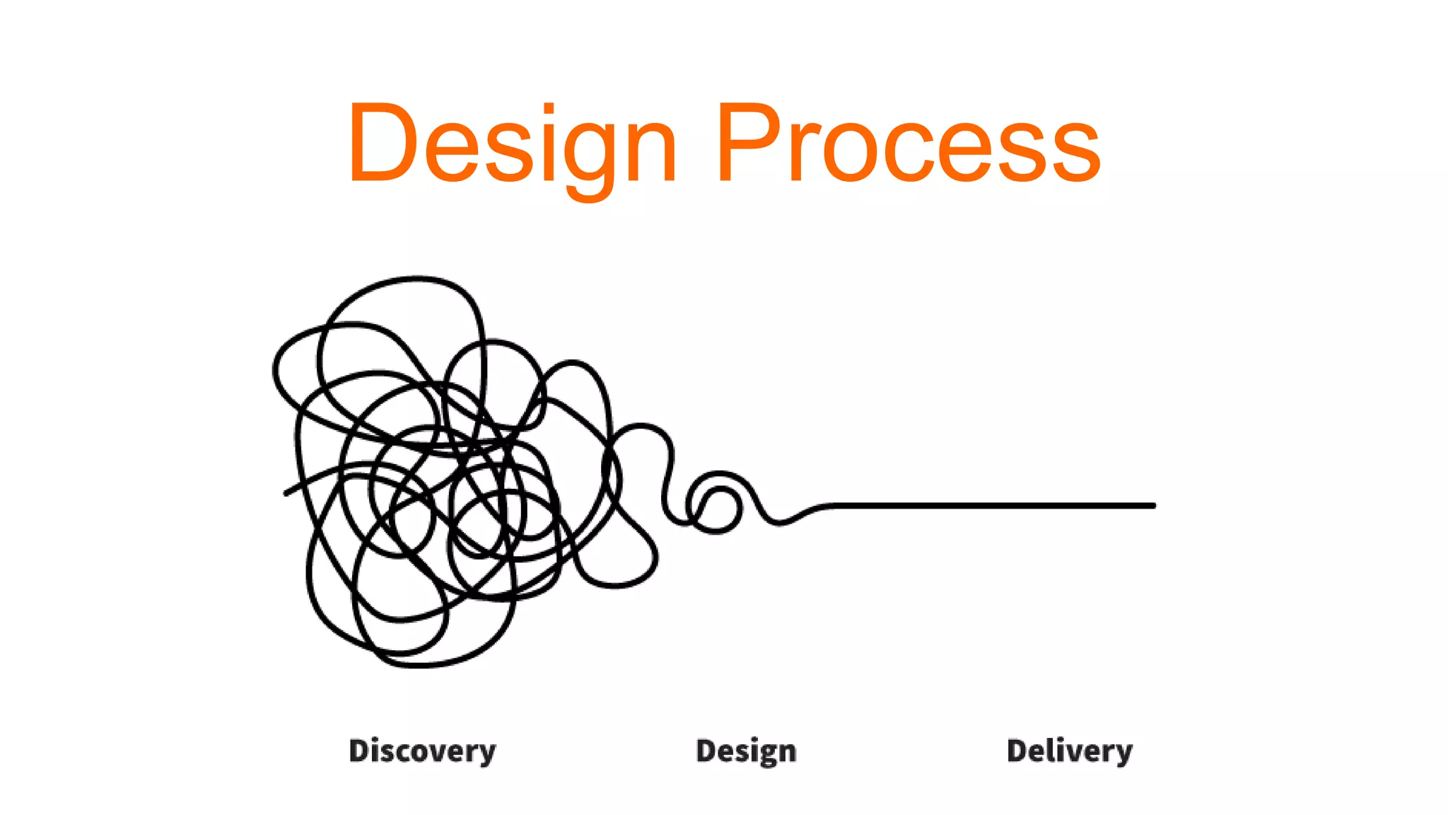 Design Process
 