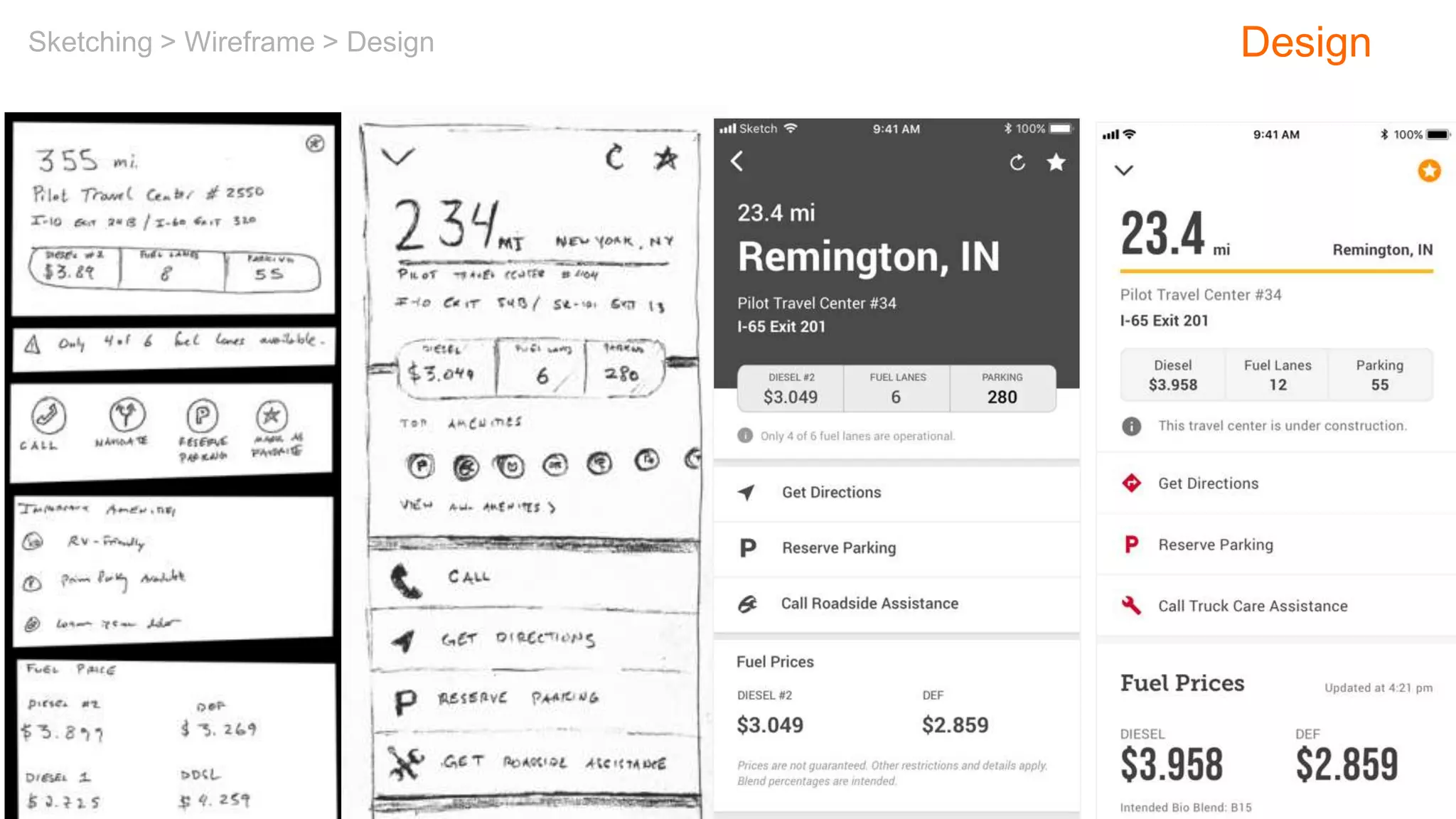 Sketching > Wireframe > Design Design
 