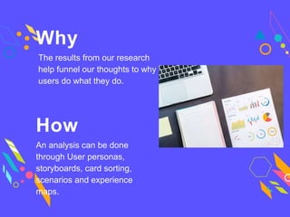 Why
The results from our research
help funnel our thoughts to why
users do what they do.
How
An analysis can be done
through User personas,
storyboards, card sorting,
scenarios and experience
maps.
 