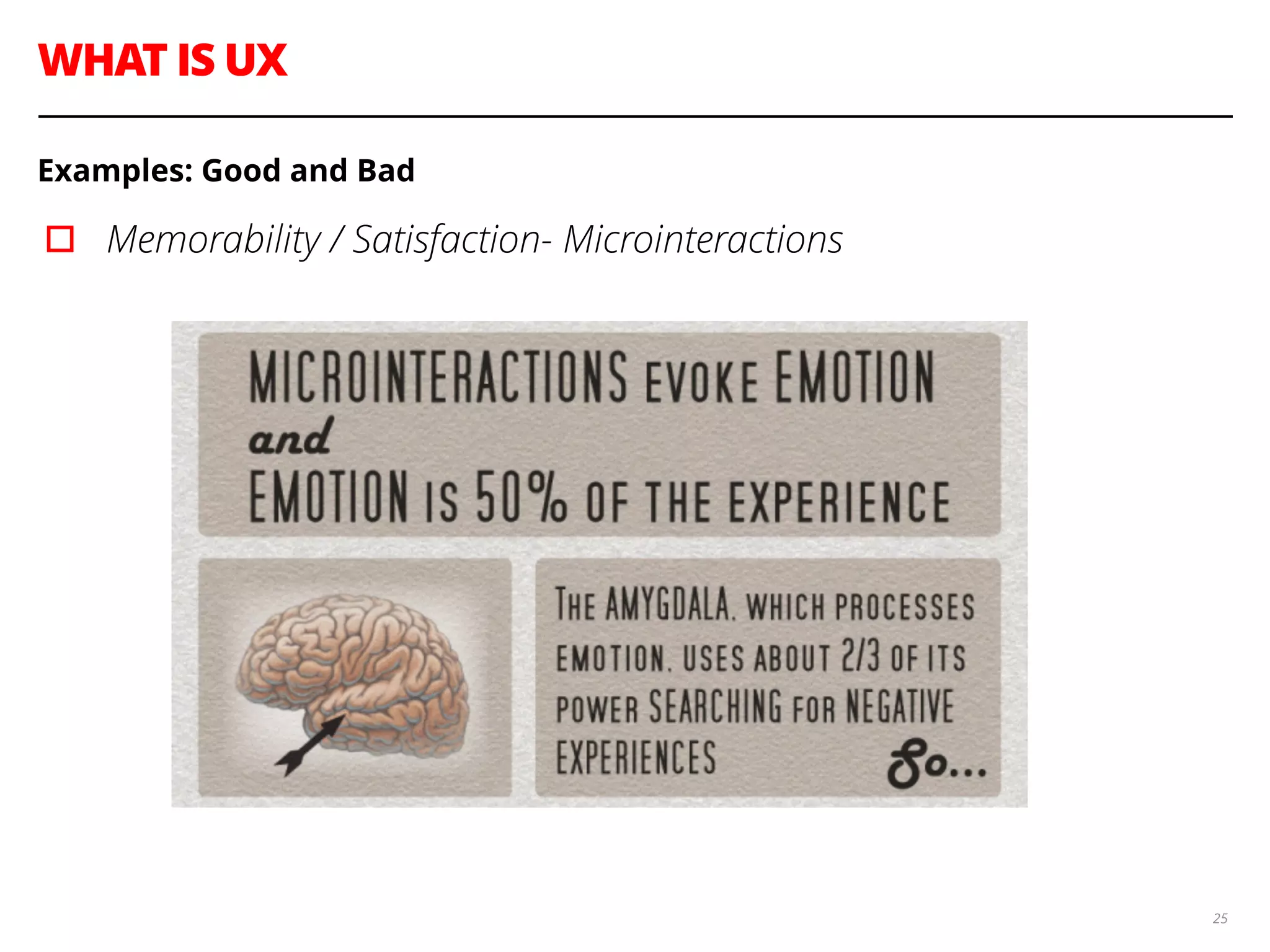 WHAT IS UX
25
Examples: Good and Bad
▫︎ Memorability / Satisfaction- Microinteractions
 