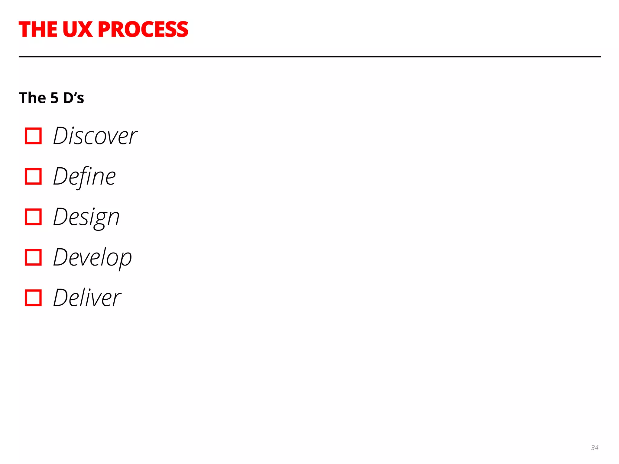 THE UX PROCESS
34
The 5 D’s
▫︎Discover
▫︎Deﬁne
▫︎Design
▫︎Develop
▫︎Deliver
 