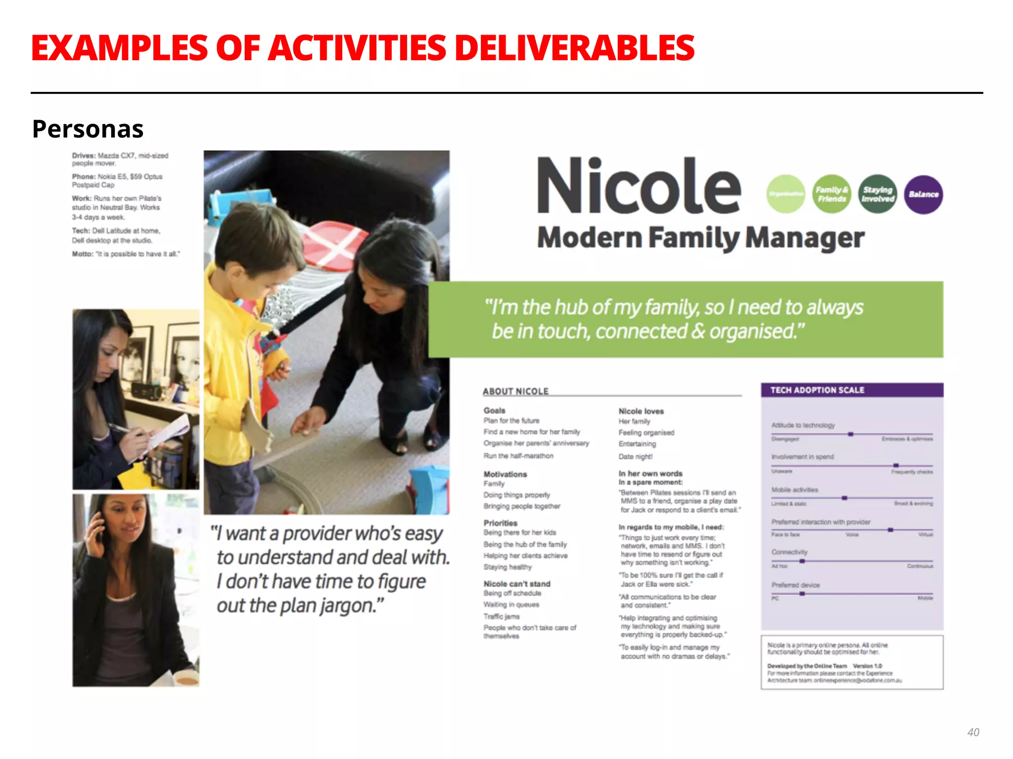 EXAMPLES OF ACTIVITIES DELIVERABLES
40
Personas
 