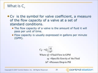 introduction to control valve in oil and gas industry | PPT