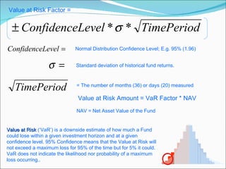 Value at Risk Factor =   Normal Distribution   Confidence Level; E.g. 95% (1.96) Standard deviation of historical fund returns. = The number of months (36) or days (20) measured Value at Risk Amount = VaR Factor * NAV NAV = Net Asset Value of the Fund Value at Risk  (‘VaR’) is a downside estimate of how much a Fund could lose within a given investment horizon and at a given confidence level. 95% Confidence means that the Value at Risk will not exceed a maximum loss for 95% of the time but for 5% it could. VaR does not indicate the likelihood nor probability of a maximum loss occurring.. 