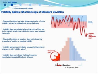 Index Volatility Spikes: Shortcomings of Standard Deviation Standard Deviation is a good single measure for a Fund’s Volatility but can be misleading in terms of all risks Volatility does not actually tell you how much a Fund has lost or gained; simply how volatile its returns were between two points Standard Deviation, in isolation, does not indicate the proportion of positive or negative volatility Volatility alone does not reliably convey short-term risk or changes in risk (‘volatility spikes’) Volatility does not indicate the likely frequency, magnitude or expected likelihood of losses Standard Deviation   =  (Expected Risk) ? Normal Volatility Volatility Spike: Unexpected Risk? Hypothetical example (related) Vol. Spikes Unexpected Risk? ? 
