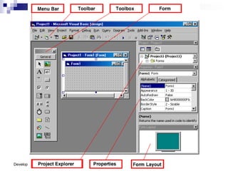 Developed by :Abhijeet
 