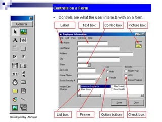 Developed by :Abhijeet
 