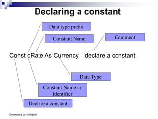 Developed by :Abhijeet
Declaring a constant
Const cRate As Currency ‘declare a constant
Declare a constant
Constant Name or
Identifier
Data type prefix
Constant Name
Data Type
Comment
 