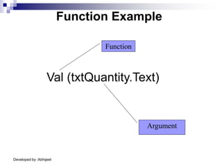 Developed by :Abhijeet
Function Example
Val (txtQuantity.Text)
Function
Argument
 