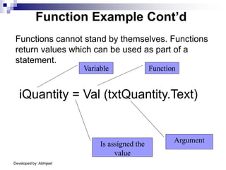 Developed by :Abhijeet
Function Example Cont’d
Functions cannot stand by themselves. Functions
return values which can be used as part of a
statement.
iQuantity = Val (txtQuantity.Text)
Argument
Function
Is assigned the
value
Variable
 