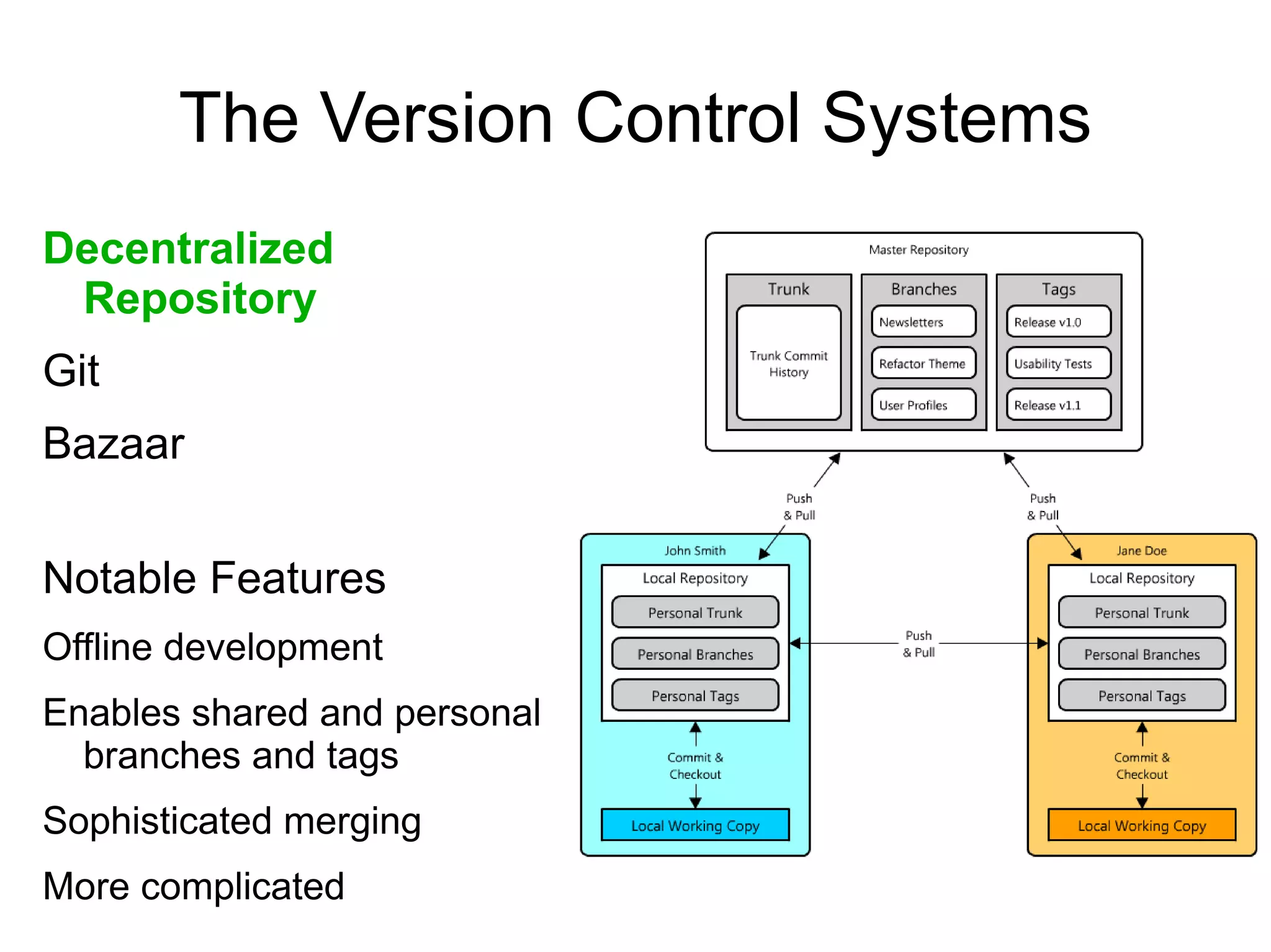 Commits are Patches Multiple developers can work on the same file 