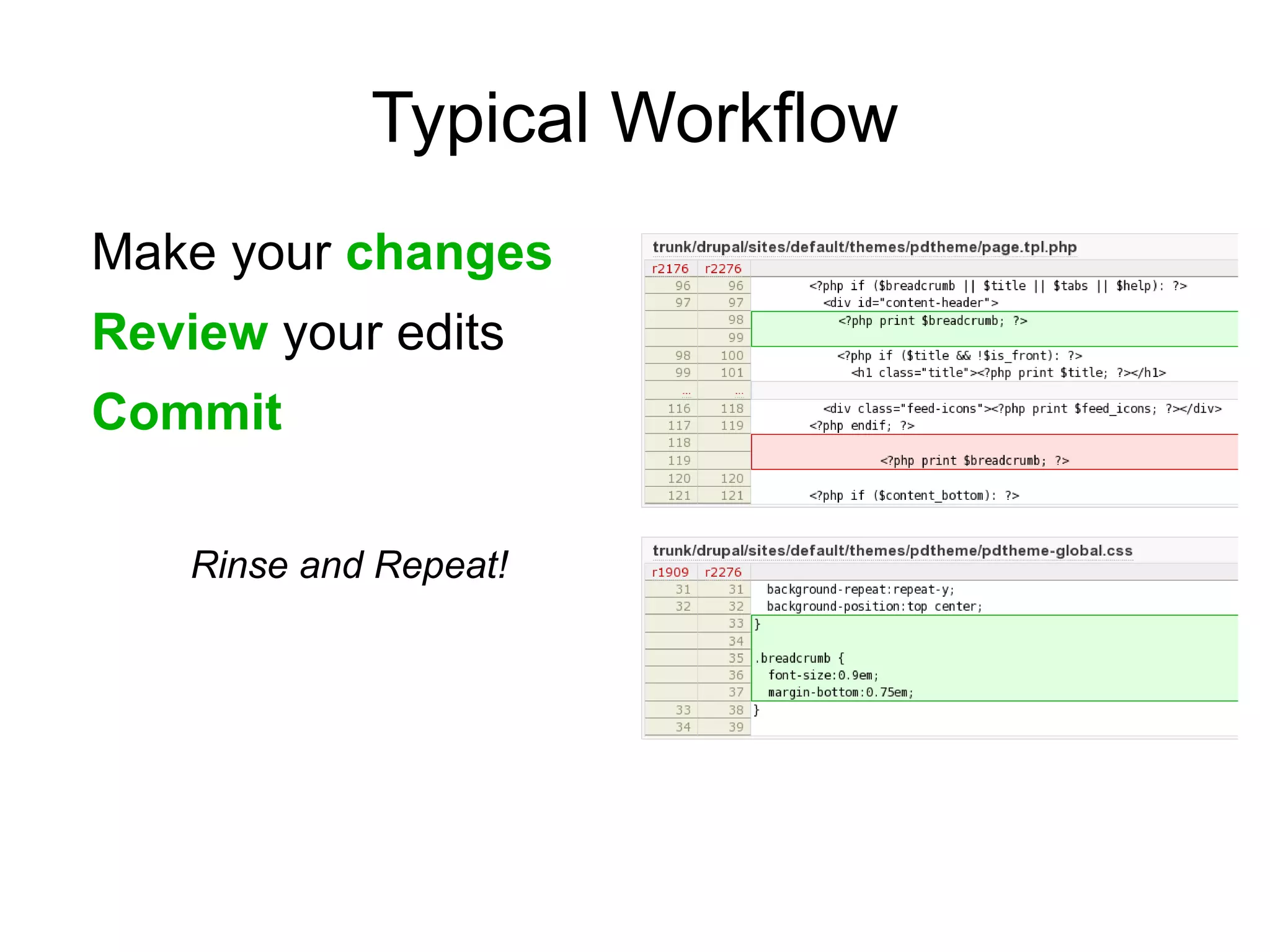 Full history of your project's development 