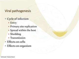Sahibzada Tasleem Rasool
Viral pathogenesis
 Cycle of infection
 Entry
 Primary site replication
 Spread within the ho...