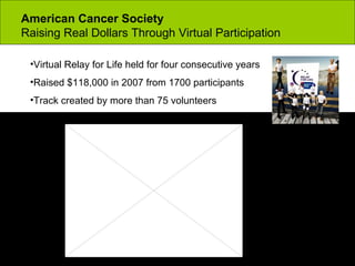 American Cancer Society  Raising Real Dollars Through Virtual Participation Virtual Relay for Life held for four consecutive years Raised $118,000 in 2007 from 1700 participants Track created by more than 75 volunteers  