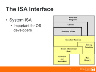 introduction to virtual machine and awareness | PDF