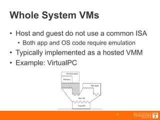 introduction to virtual machine and awareness | PDF
