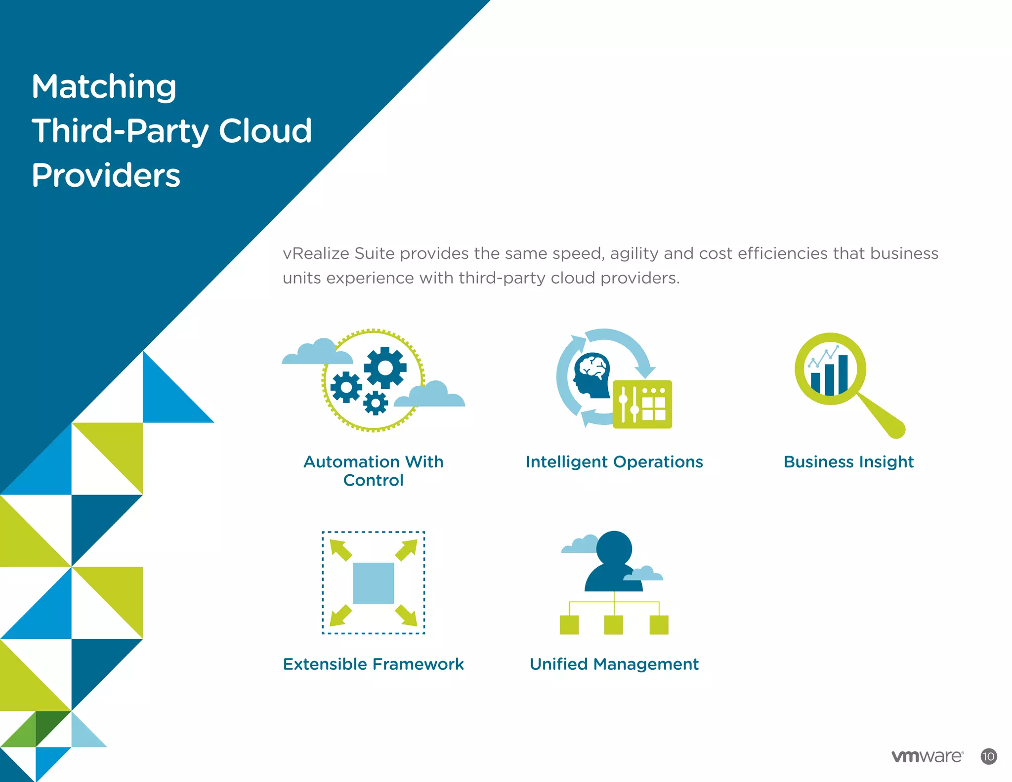 10
Matching
Third-Party Cloud
Providers
vRealize Suite provides the same speed, agility and cost efficiencies that business
units experience with third-party cloud providers.
Automation With
Control
Extensible Framework
Intelligent Operations
Unified Management
Business Insight
 