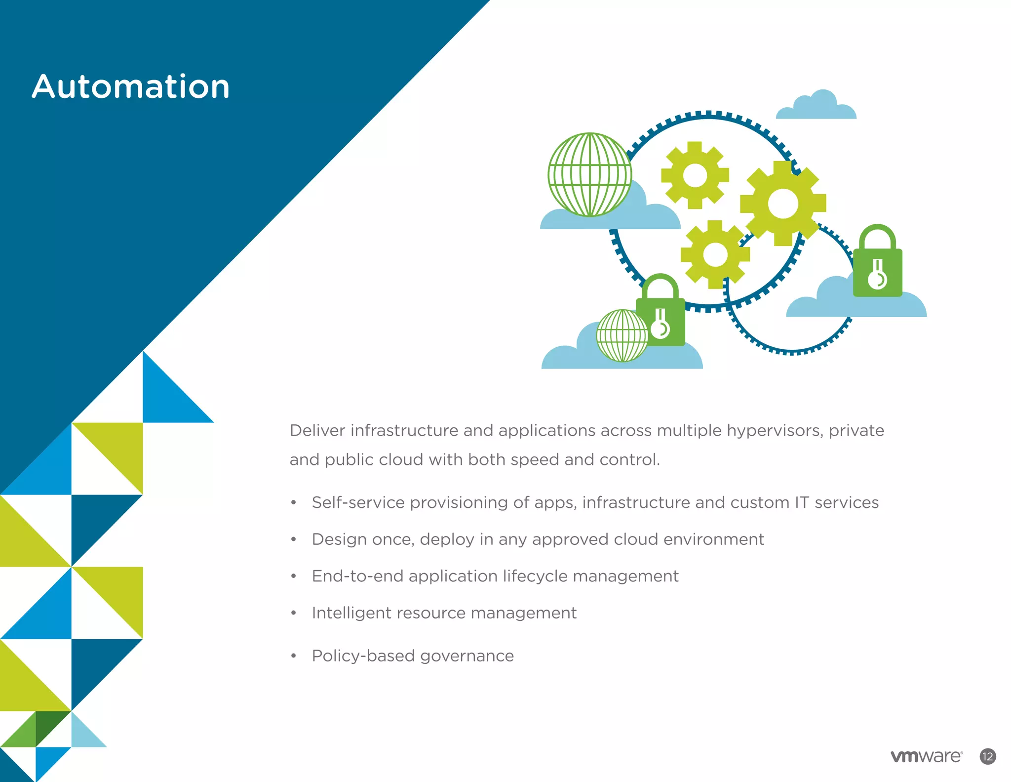 Automation
12
Deliver infrastructure and applications across multiple hypervisors, private
and public cloud with both speed and control.
•		 Self-service provisioning of apps, infrastructure and custom IT services
•		 Design once, deploy in any approved cloud environment
•		 End-to-end application lifecycle management
•		 Intelligent resource management
•		 Policy-based governance
 