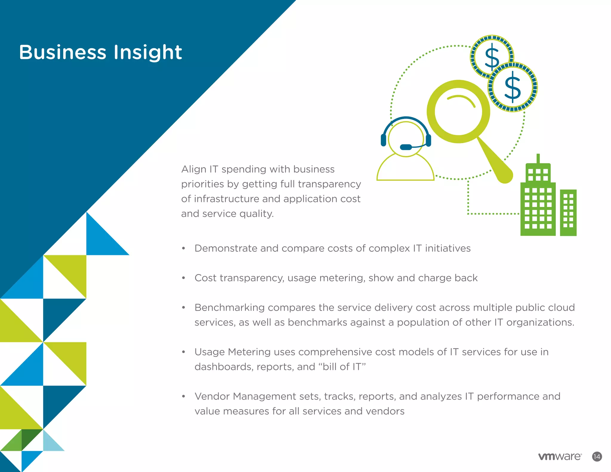 Business Insight
14
Align IT spending with business
priorities by getting full transparency
of infrastructure and application cost
and service quality.
•		 Demonstrate and compare costs of complex IT initiatives
•		 Cost transparency, usage metering, show and charge back
•		 Benchmarking compares the service delivery cost across multiple public cloud
		 services, as well as benchmarks against a population of other IT organizations.
•		 Usage Metering uses comprehensive cost models of IT services for use in
		 dashboards, reports, and “bill of IT”
•		 Vendor Management sets, tracks, reports, and analyzes IT performance and
		 value measures for all services and vendors
 