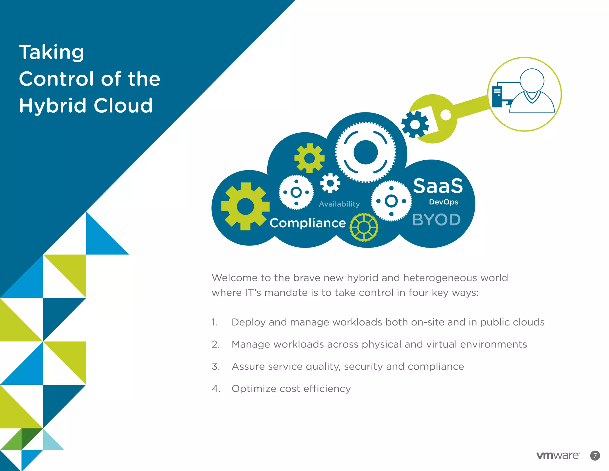 Taking
Control of the
Hybrid Cloud
7
Welcome to the brave new hybrid and heterogeneous world
where IT’s mandate is to take control in four key ways:
1.			 Deploy and manage workloads both on-site and in public clouds
2.	 	 Manage workloads across physical and virtual environments
3.	 	 Assure service quality, security and compliance
4.		 Optimize cost efficiency
DevOpsAvailability
Compliance BYOD
SaaS
 