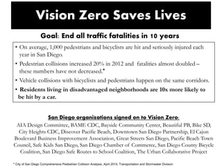 Vision Zero Saves Lives
San Diego organizations signed on to Vision Zero:
AIA Design Committee, BAME CDC, Bayside Communit...