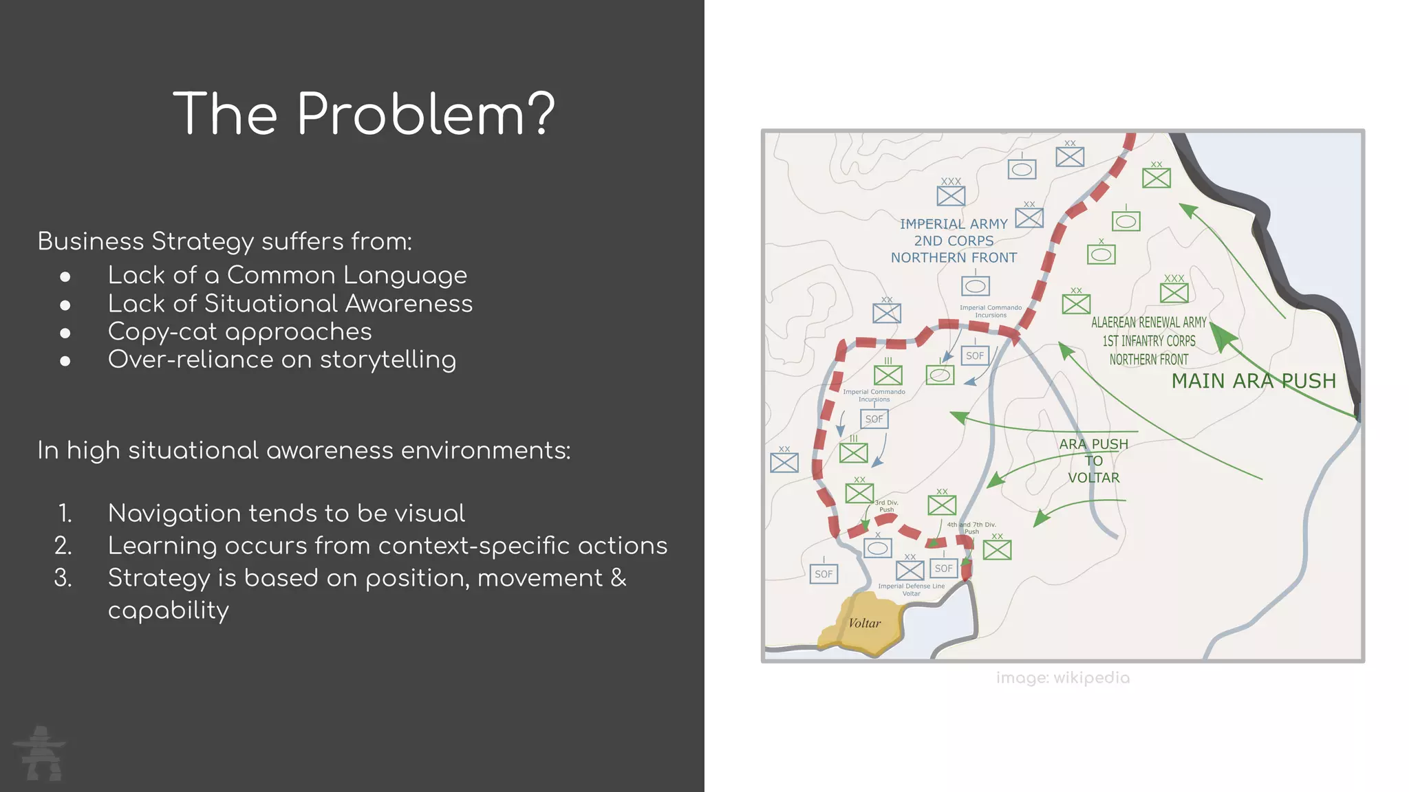 The Problem?
Business Strategy suffers from:
● Lack of a Common Language
● Lack of Situational Awareness
● Copy-cat approaches
● Over-reliance on storytelling
In high situational awareness environments:
1. Navigation tends to be visual
2. Learning occurs from context-speciﬁc actions
3. Strategy is based on position, movement &
capability
image: wikipedia
 