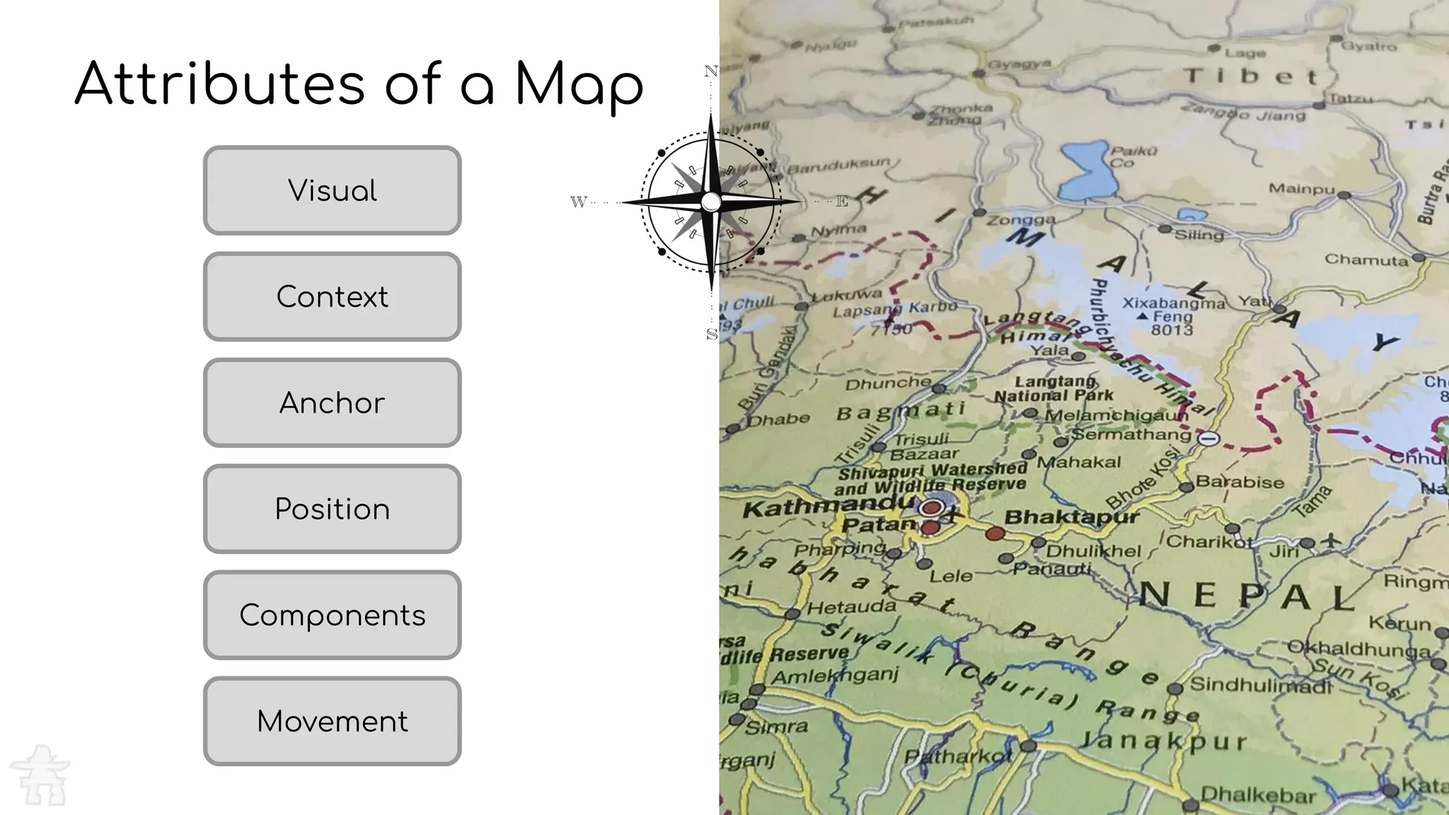 Attributes of a Map
Visual
Context
Position
Components
Movement
Anchor
 