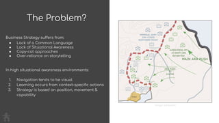 The Problem?
Business Strategy suffers from:
● Lack of a Common Language
● Lack of Situational Awareness
● Copy-cat approaches
● Over-reliance on storytelling
In high situational awareness environments:
1. Navigation tends to be visual
2. Learning occurs from context-speciﬁc actions
3. Strategy is based on position, movement &
capability
image: wikipedia
 