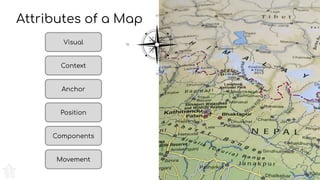 Attributes of a Map
Visual
Context
Position
Components
Movement
Anchor
 