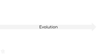 Evolution
 